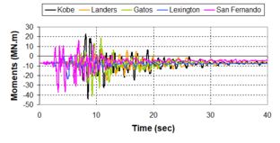 Draft Samper 432909089-monograph-image365.png