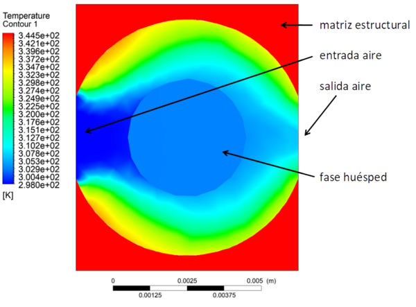Jorda 2021a 8595 jorda fig6b.png