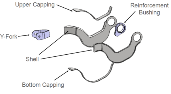 Mezzacasa et al 2021a-image8.png