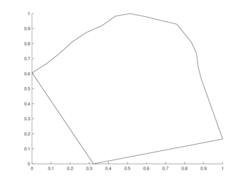 Review 589691150467-test-fig09.png