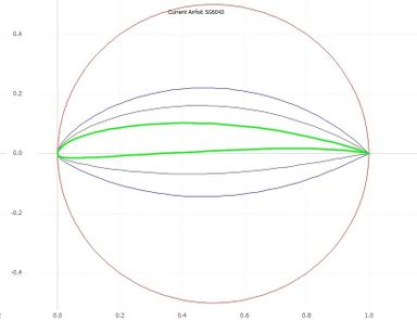 Draft Carnicero 712546528-image1-c.jpg