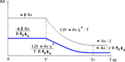 Draft Samper 263272875-image684.png