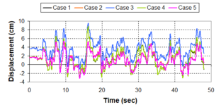 Draft Samper 432909089-monograph-image284.png