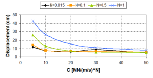 Draft Samper 432909089-monograph-image303.png