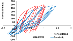 Draft Samper 511491986-image151.png