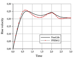Draft Samper 638342315-rising test2 rise.png