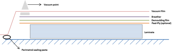 Draft Compuestos 172936217-image5-c.png