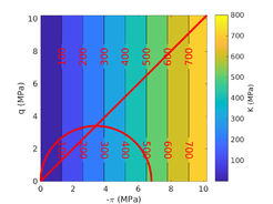 Draft Content 325409517-monograph-MCC 0 510 K.png