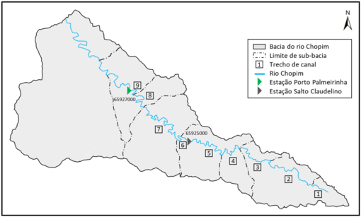 Bacia hidrográfica do rio Chopim