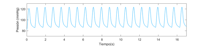 Draft Samper 411837410 4178 Grafica2.png