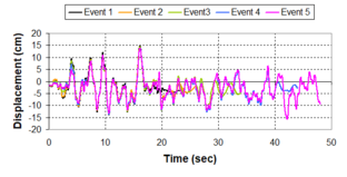 Draft Samper 432909089-monograph-image335.png