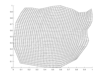 Mallas generadas con 41 puntos por lado.
