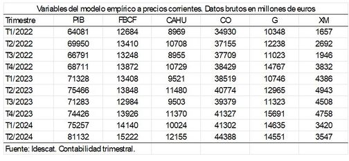 Review 876246363762 4846 tab3 a.JPG