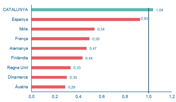 Review Fita 2018a-image21-c.png