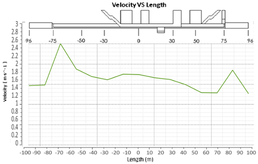 Review Flores-Herrera et al 2017a-image13.png