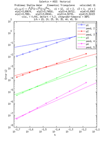 Draft Codina 771723027-CC t asgs u1.png