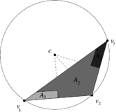 Area weight assigned to