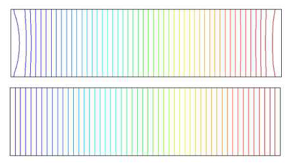 Pressure field obtained using ASGS (top) and OSGS (bottom) stabilization method.