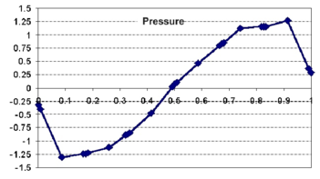 Draft Samper 187067199-Fig4acon183.png