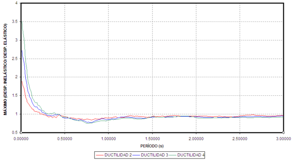 Draft Samper 321819530-monograph-image530-c.png