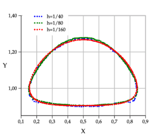 Draft Samper 638342315-rising test1 conv.png