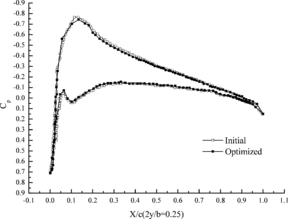 Draft Yuan 529565546-image85.png