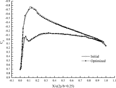 Draft Yuan 529565546-image85.png