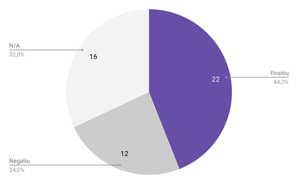 Espelt 2018a-image6.png
