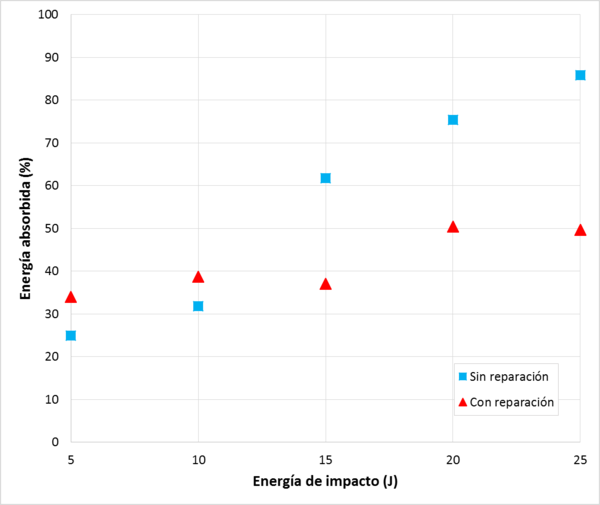 Pozo et al 2021a-image9.png