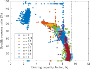 Draft Content 325409517-monograph-NewFigure-T10-sharp.png