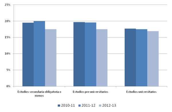 Draft Domingo 168689395 1115 graph11.png