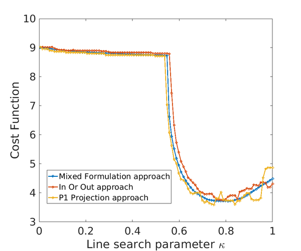Draft Samper 118254298-Compliance LineSearch.png