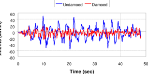 Draft Samper 432909089-image376.png