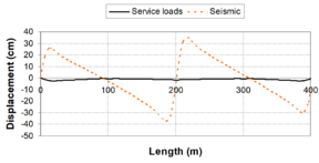 Draft Samper 432909089-monograph-image172.png
