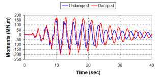 Draft Samper 432909089-monograph-image381.png