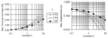 Draft Samper 432909089-monograph-image55.png
