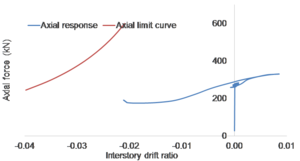 Draft Samper 511491986 6630 Fig121a.png