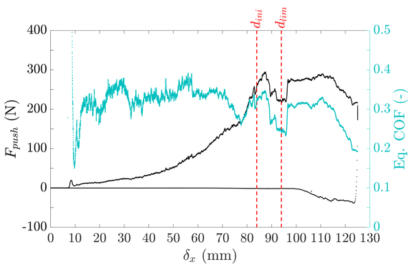 Manterola et al 2021a-image15.png