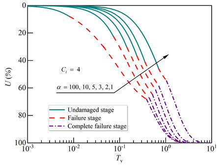 Review 399419094854 5761 Fig.7.jpg