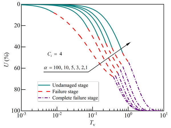 Review 399419094854 5761 Fig.7.jpg