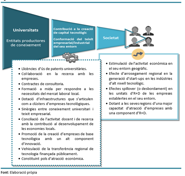 Review Suriñach 2018a-image2.png