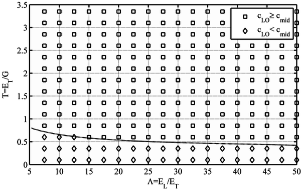 Cabrero et al 2017a-image18.png