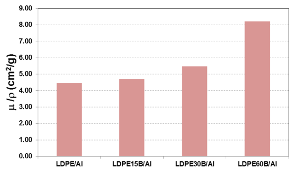 Draft Compuestos 500994286-image9.png