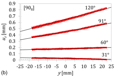 Draft Compuestos 577587946-image12.png