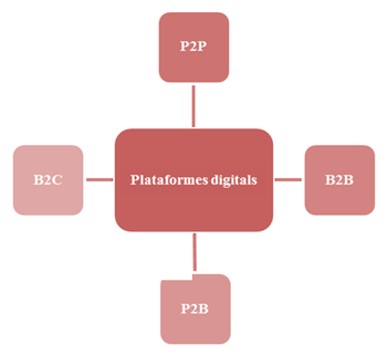 Draft Domingo 299256325 8499 Figure2.png