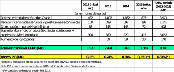 Draft MONTSERRAT CODORNIU 246676129-image4.png
