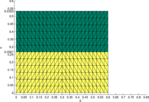 Draft Samper 536119838-fig ex2 smesh tri grid 24 12 rho diff final.png