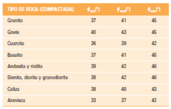 Draft Samper 720215472 1500 Fig3.png