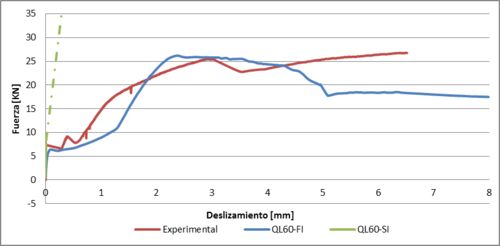 Draft Samper 923470888 6127 Figura5.png