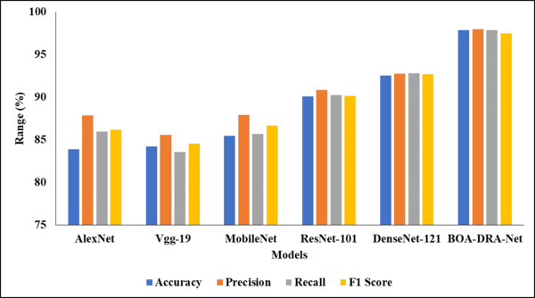 Draft Thirumalraj 439606864-image9.png
